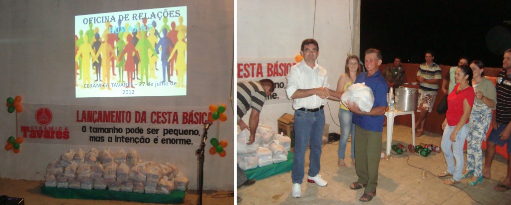 Distribuição das certas básicas